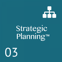 A Proven Planning System that provides: Clear, executable strategies; Meeting rhythms and agendas; Alignment; Accountability; Communication; Results; 1 – 2 Day Workshop.